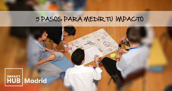 Guía medición del impacto social de Impact Hub